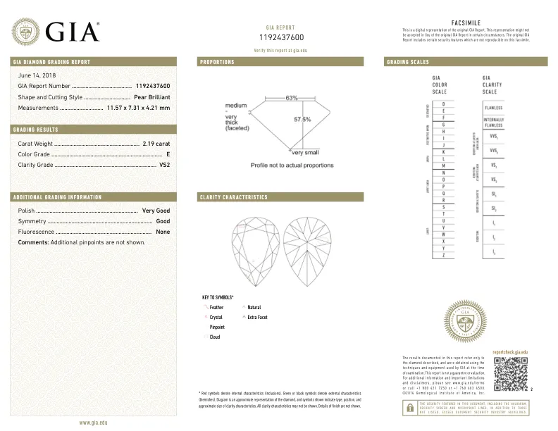 2.19ct Pear Shape Natural Diamond